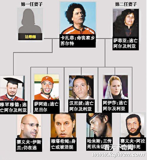 �����ƶ���������ķ��Ϊ׳�� ����ǰ�����侲(��ͼ)